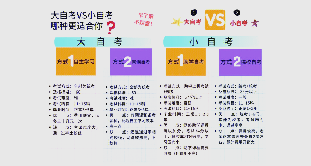 被理解和理解的区别 被理解和理解的区别在哪 