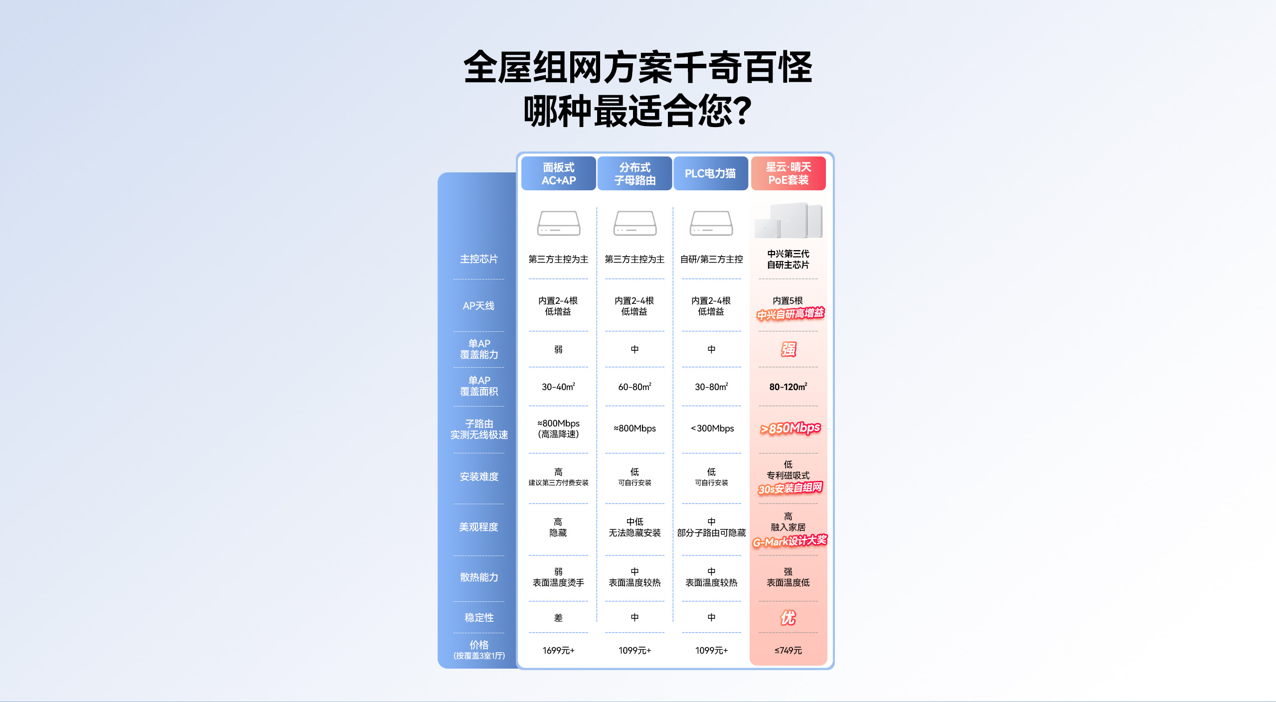 中兴和上海中兴的区别 上海中兴与中兴有什么区别 
