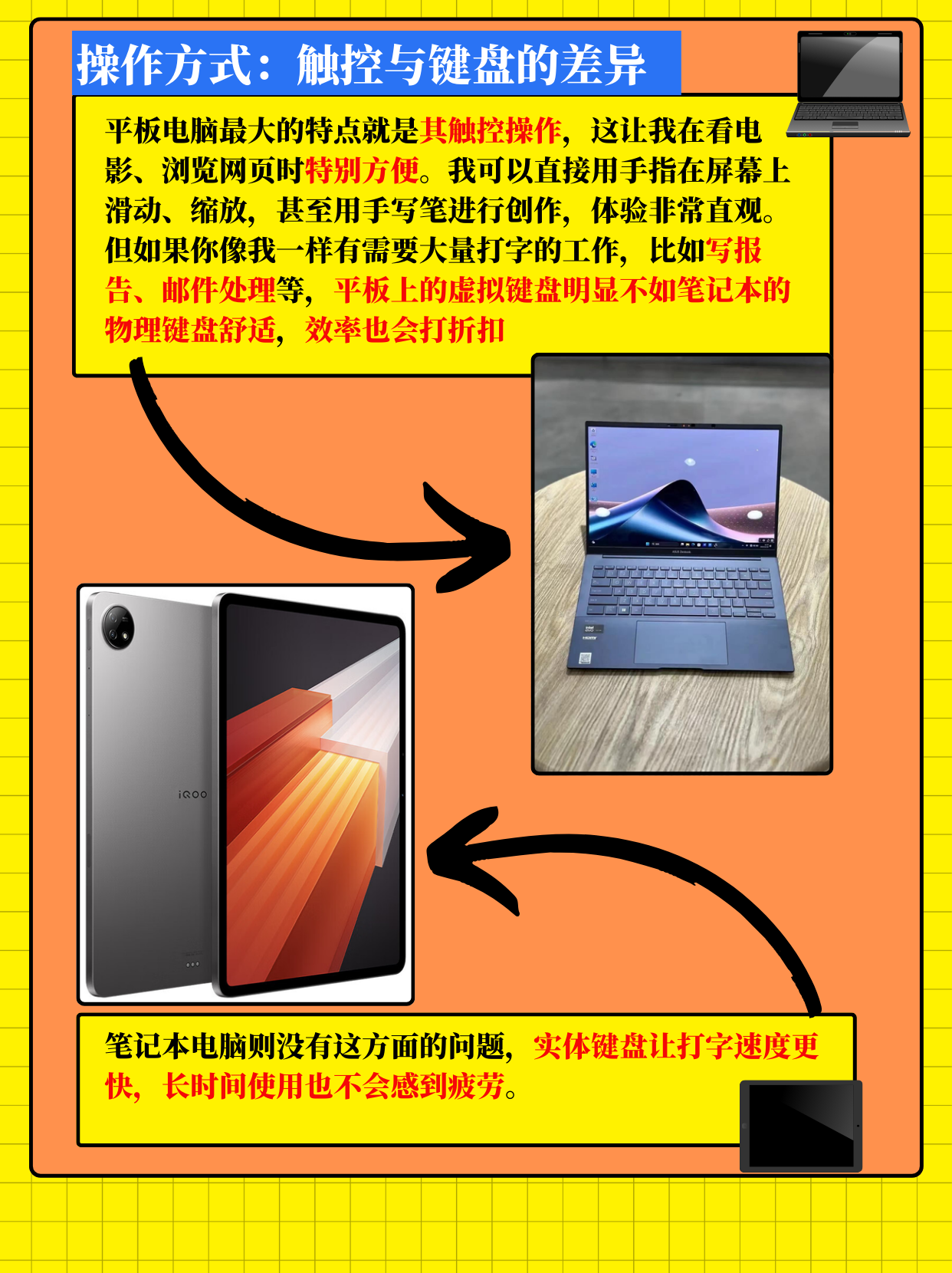 平板电脑手机区别 平板电脑和手机有啥区别 
