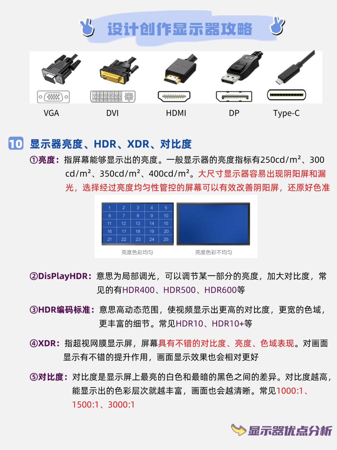 crt显示器与lcd显示器的区别的简单介绍