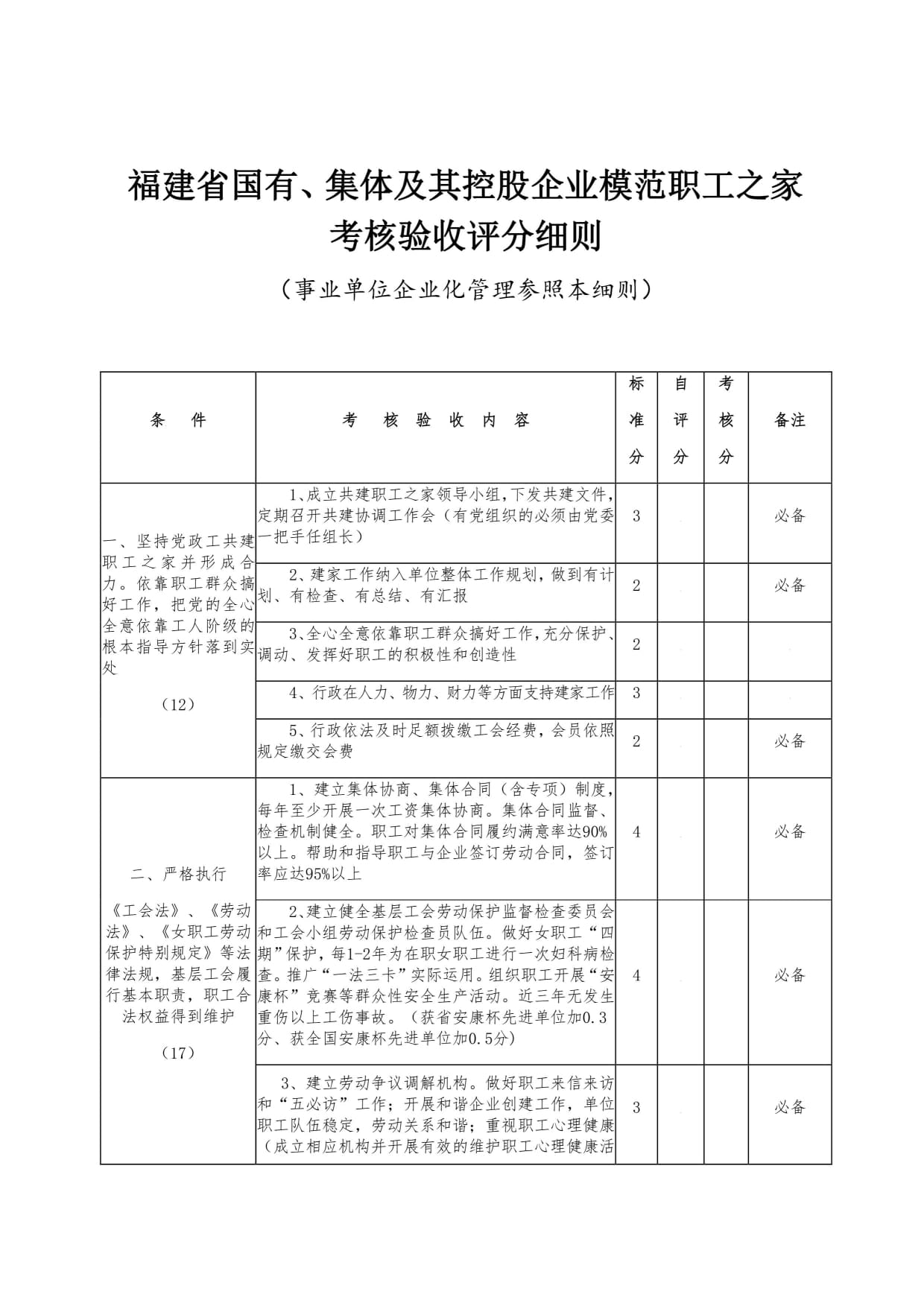 考评考核区别 考评考核有什么区别 