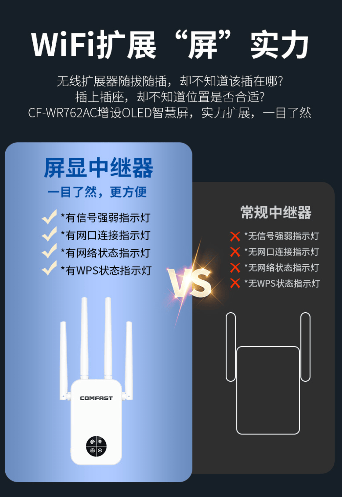 wifi扩展器区别 wifi扩展器哪个最好 