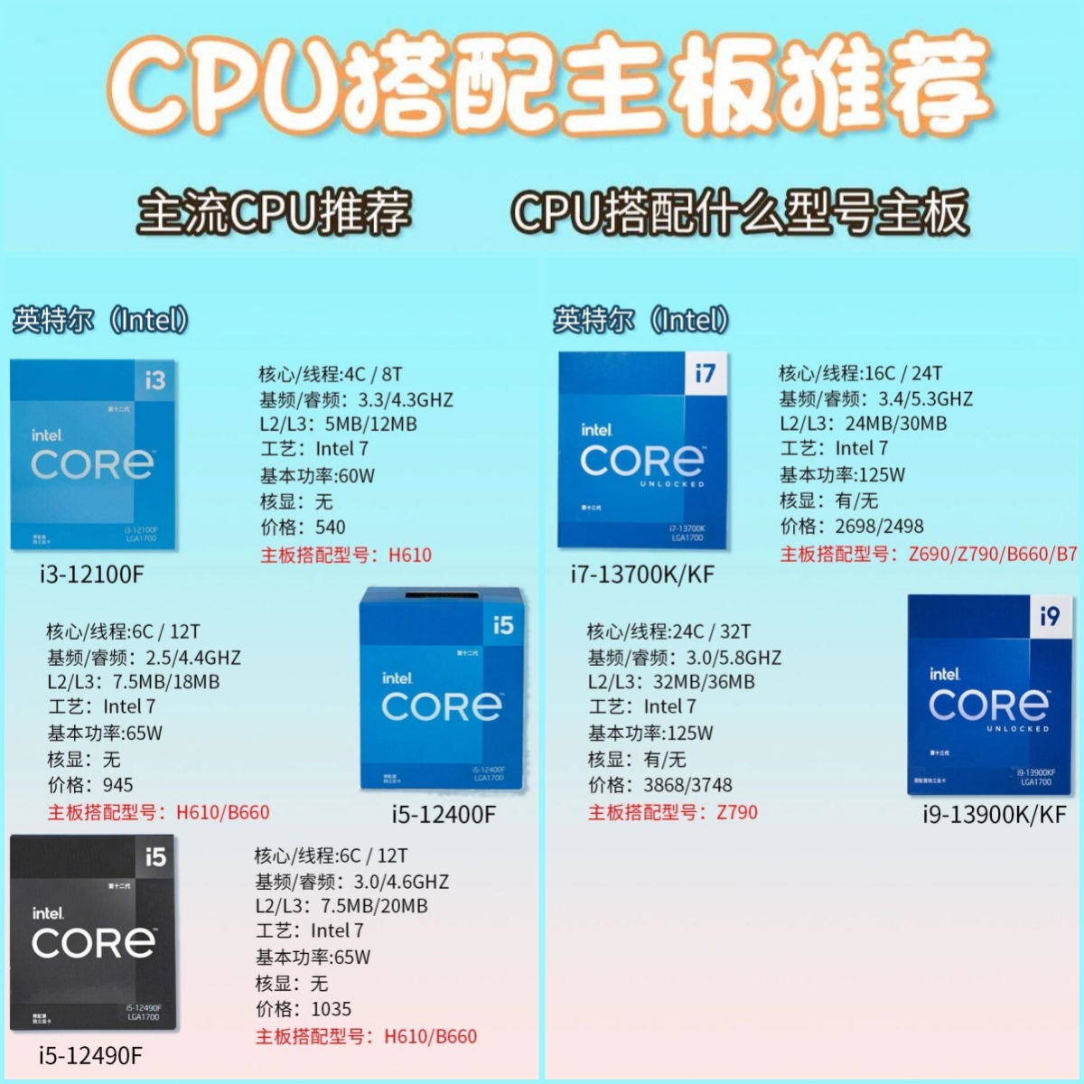 大小芯片区别 芯片大小有什么关系 