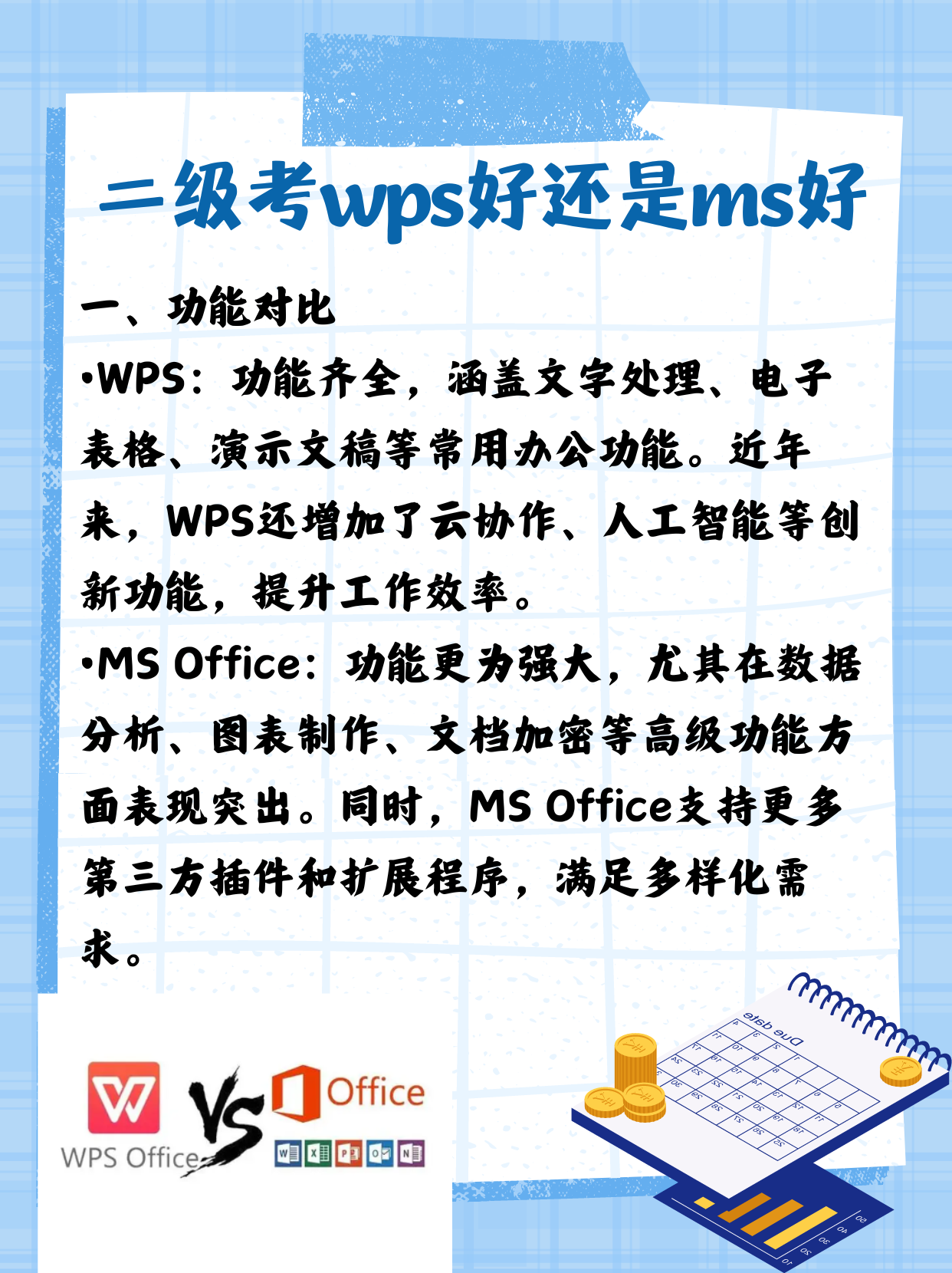 关于windowsoffice版本区别的信息