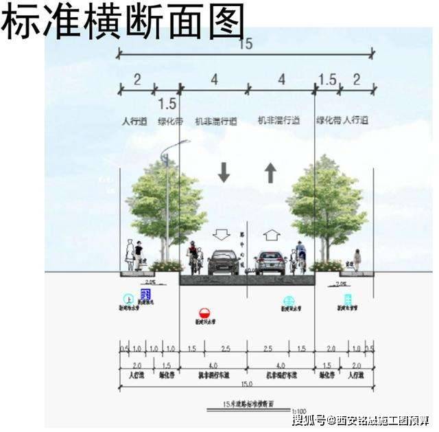 道路分级颜色区别 道路分级颜色区别在哪 