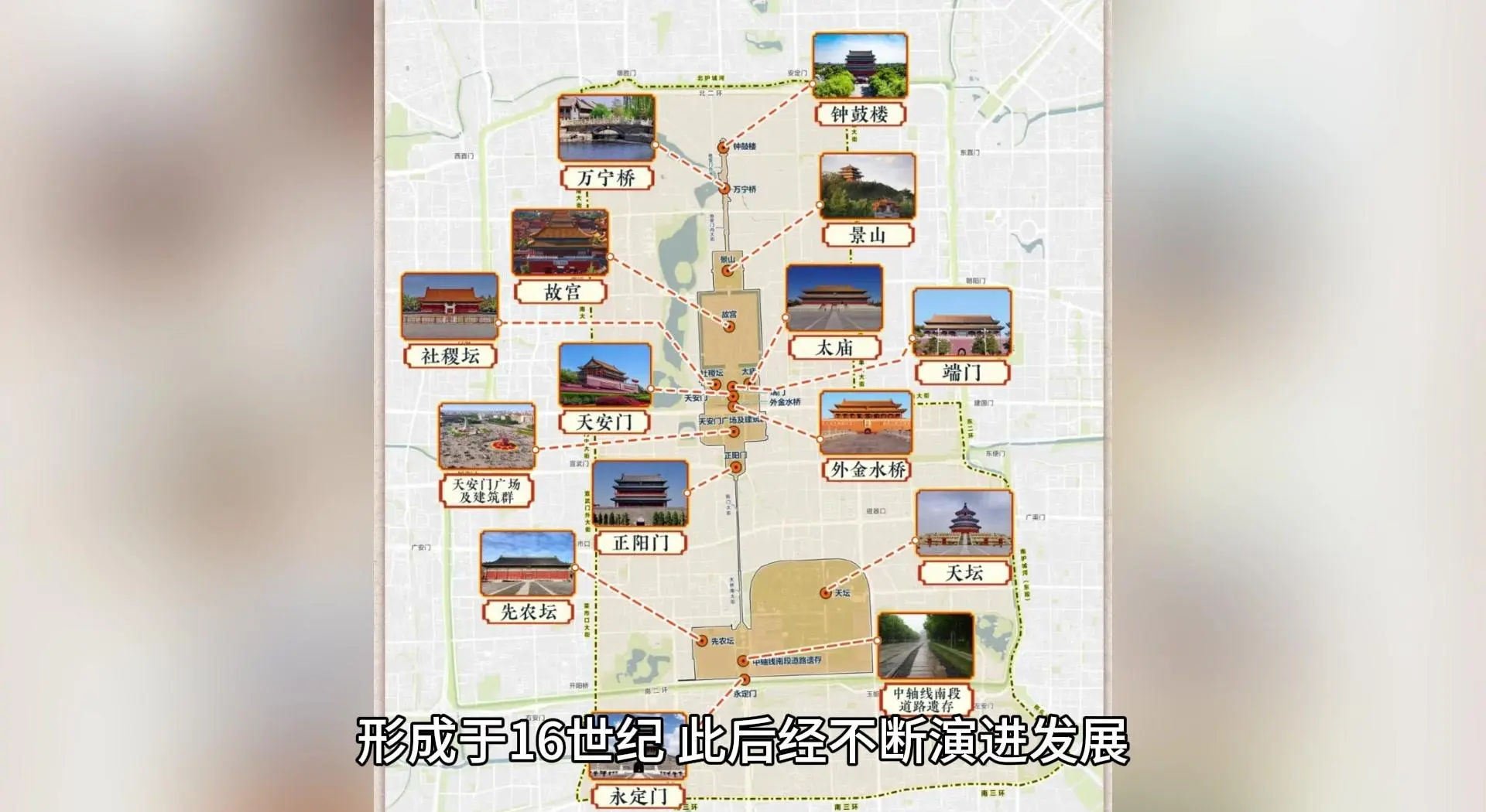 路线和轴线区别 道路轴线是什么意思 