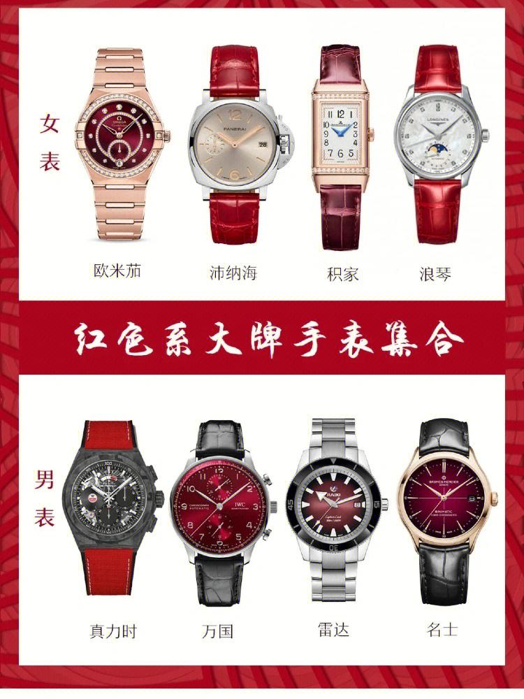 红盘和绿盘的区别 红盘和绿盘的区别在哪里 
