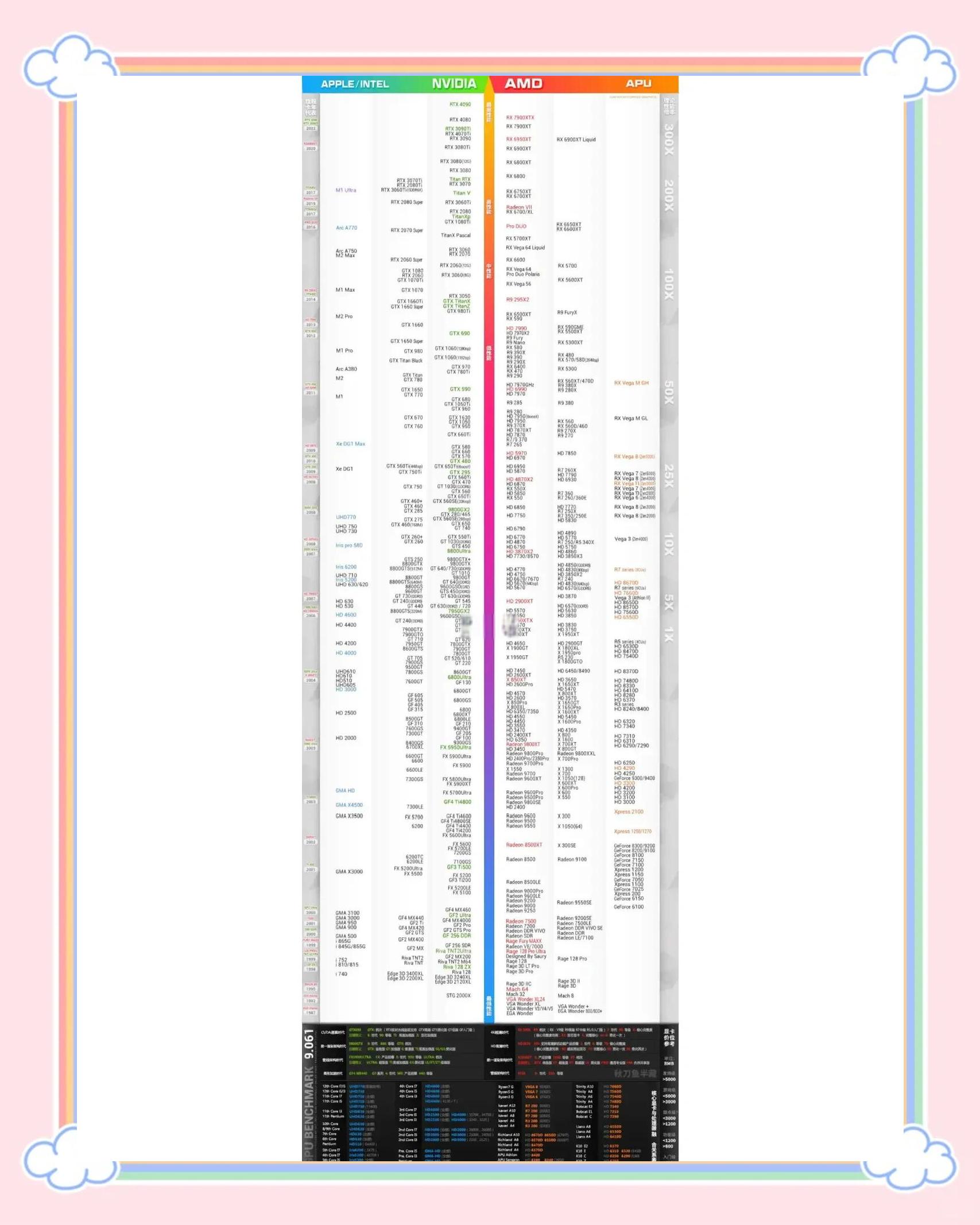 cmdamd的区别 cmtds和cmiot 