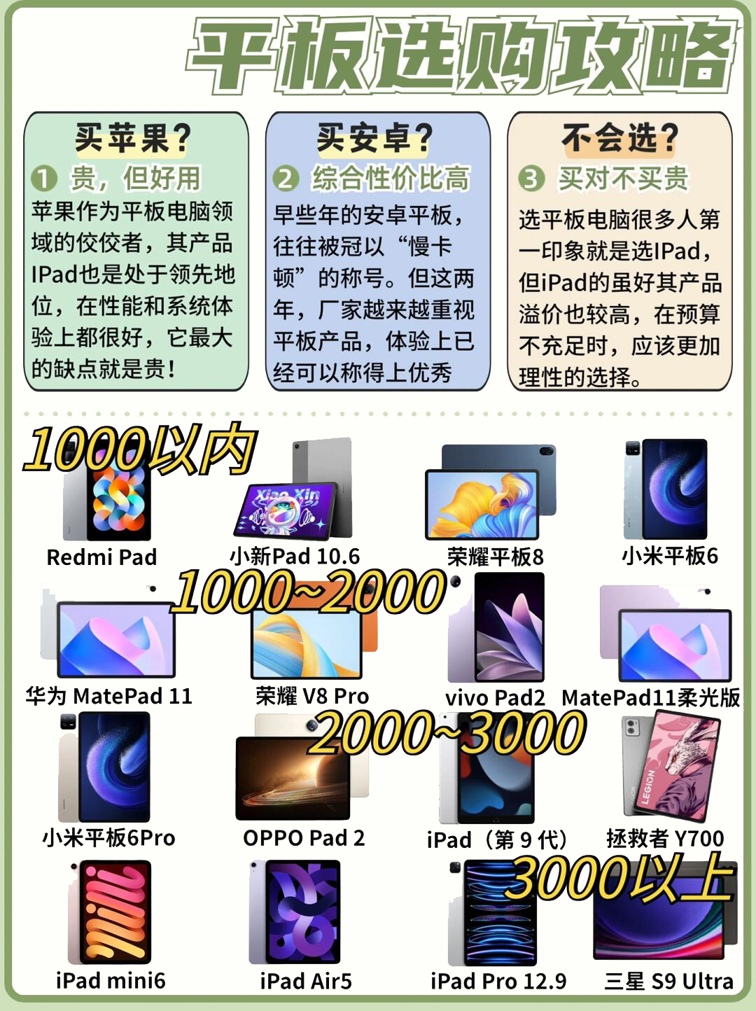 9108v和9100的区别 9100和9100f有什么区别 