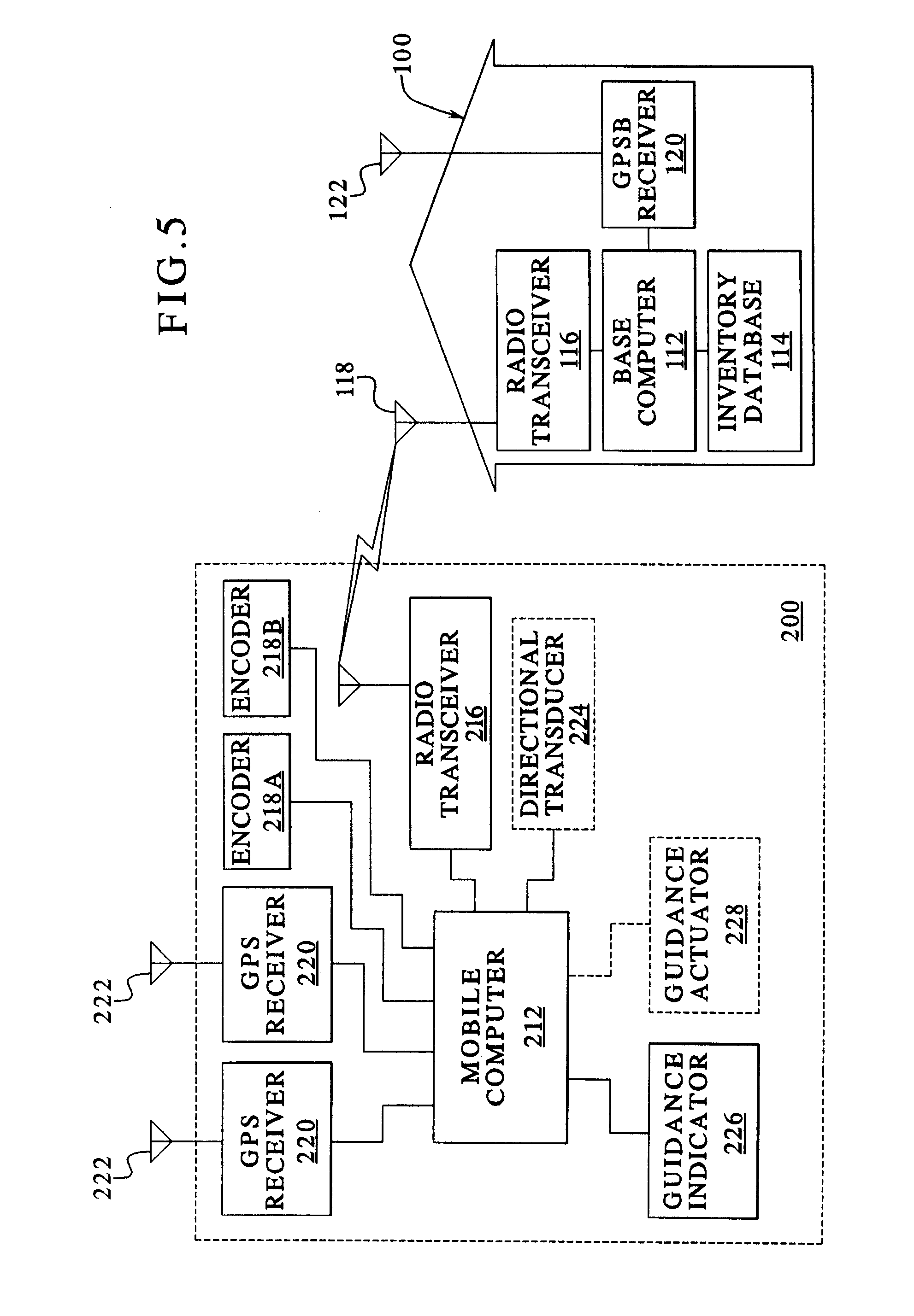 inventory和storage区别 stock storage warehouse 区别 