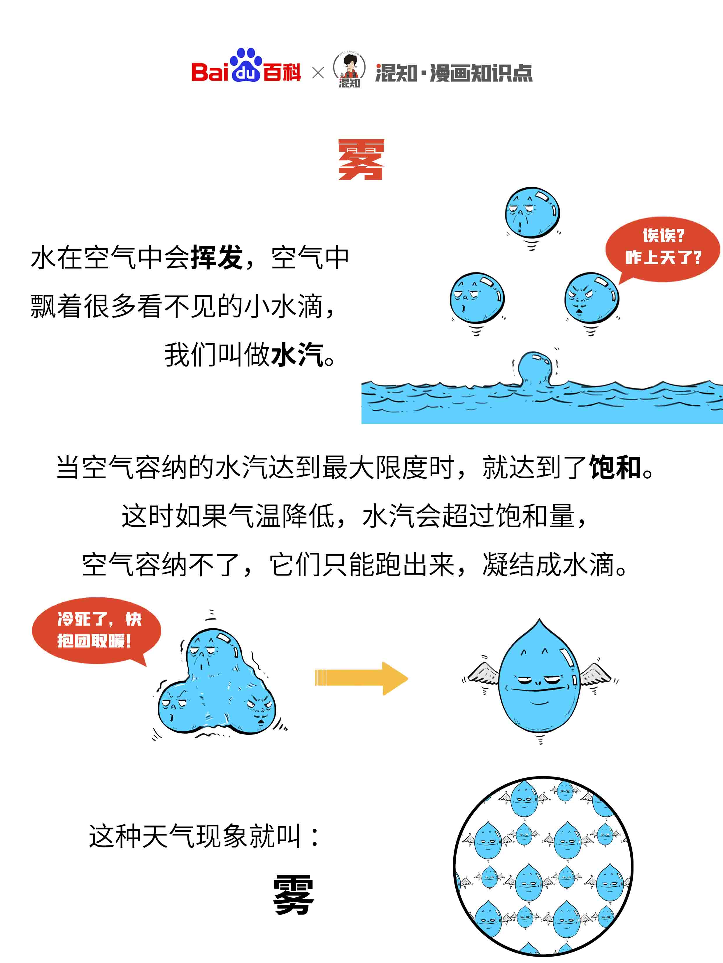 temperature和heat的区别 temperature和centigrade 