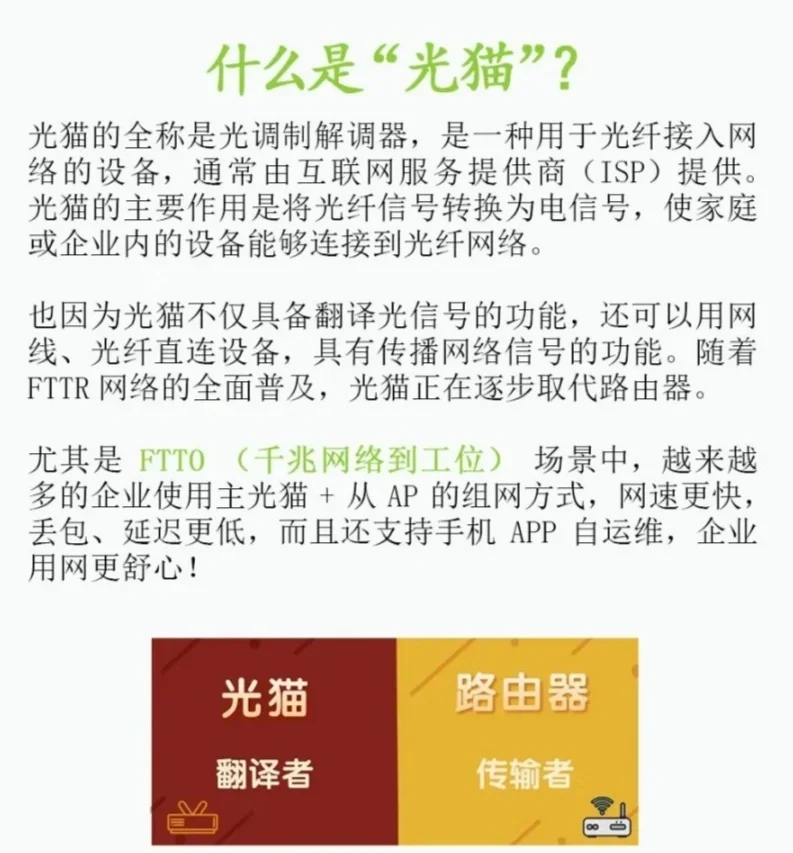 光猫与猫区别 光猫与光猫之间可以互通吗 