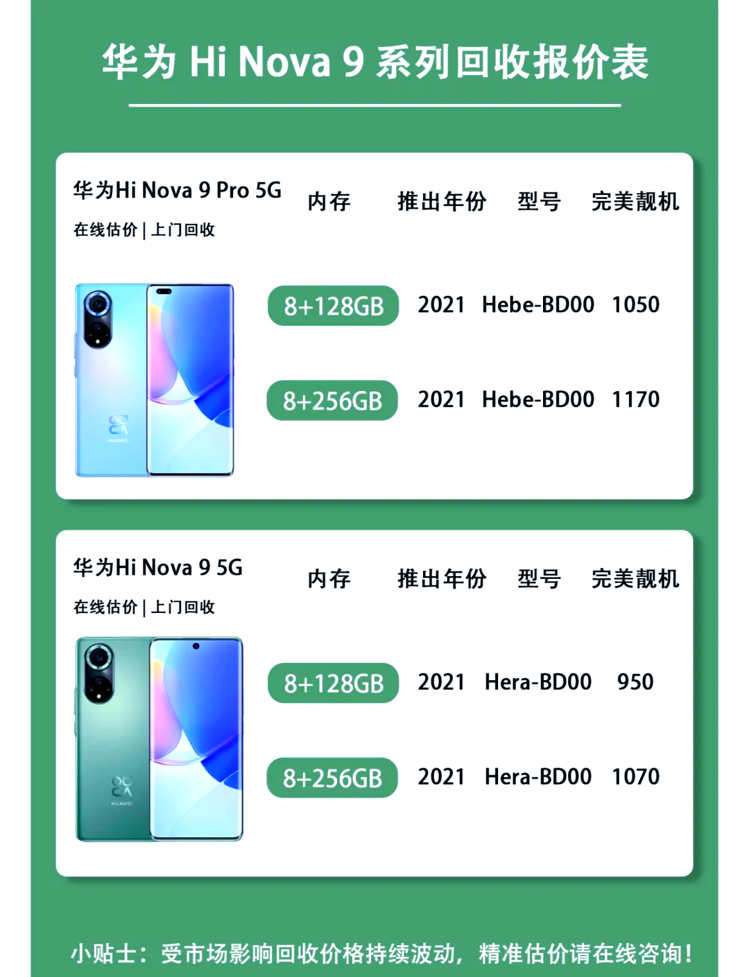 华为9和v9什么区别 华为v9和荣耀v9一样吗 