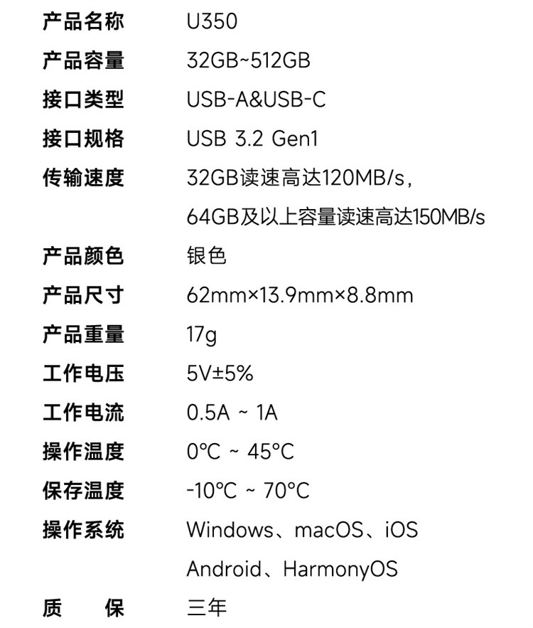 u盘扩容足量区别 扩容的u盘能存多少东西 
