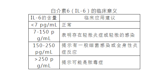 il区别吗 il y a和il y a que的区别 
