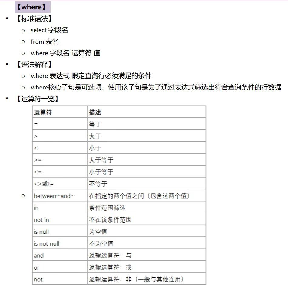 sql语句与的区别 sql语句和java的关系 