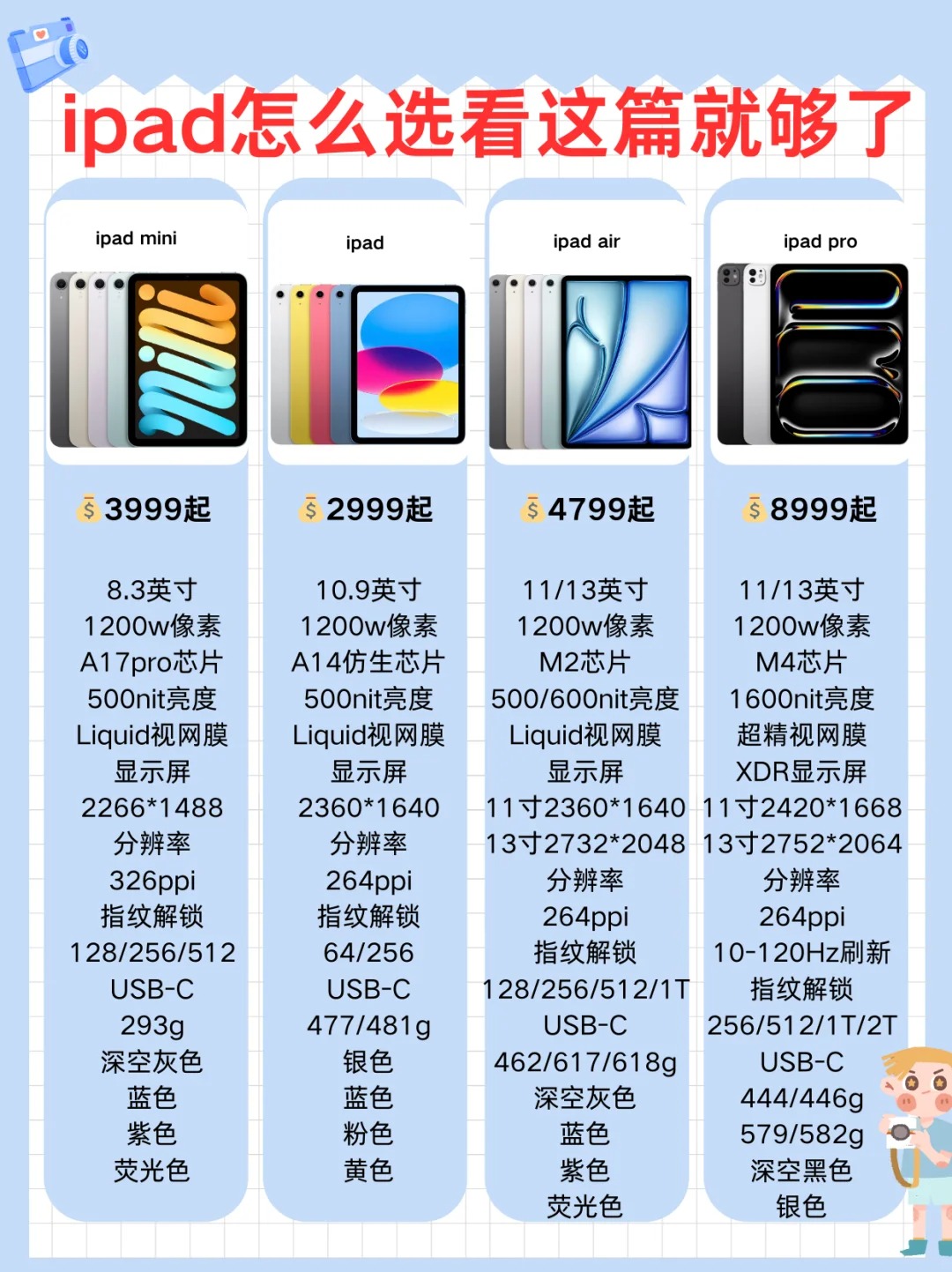 ipad美版区别 ipad美版比国行质量好吗 