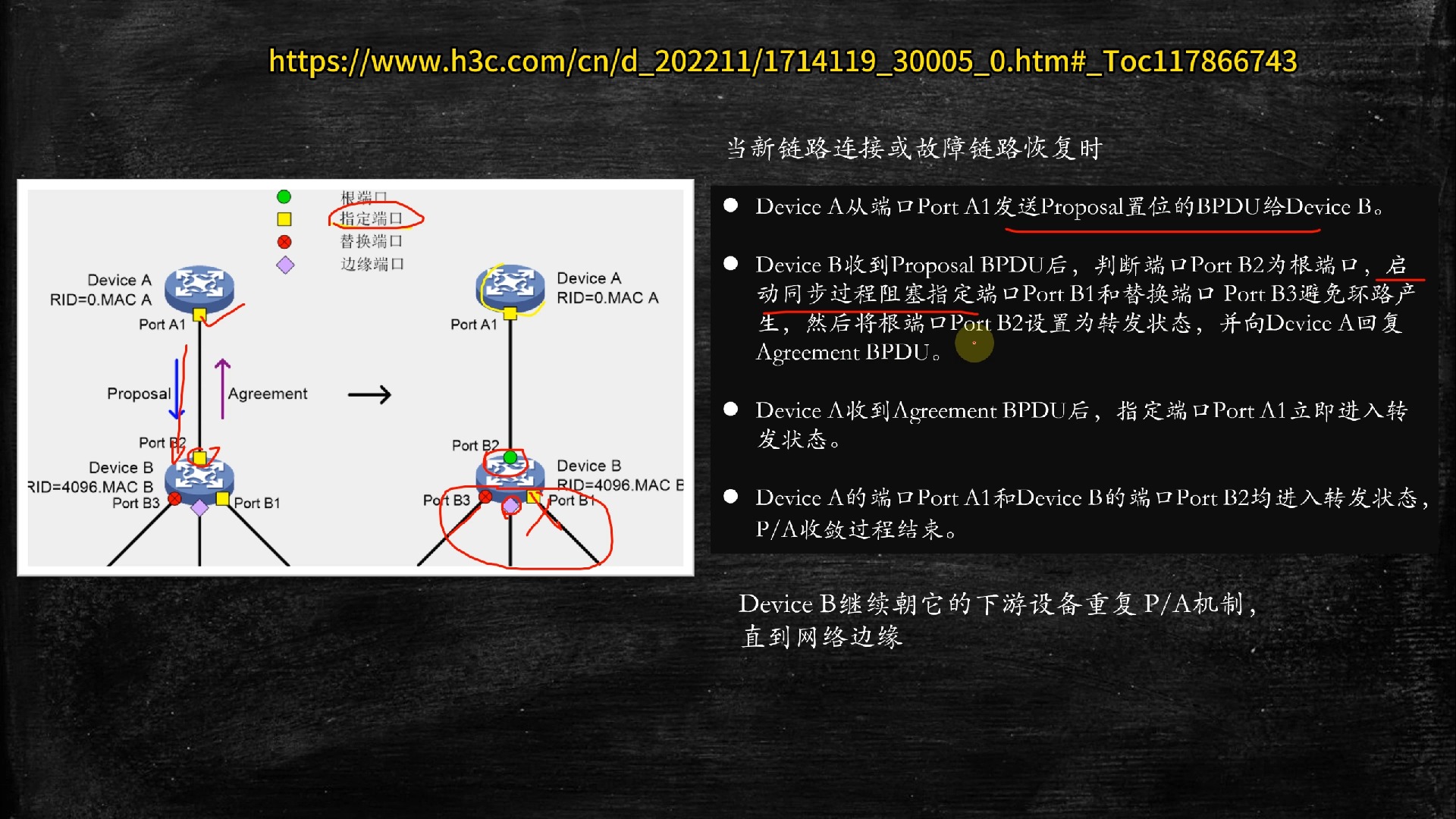 ims与软交换区别 软交换技术与ims的主要区别 