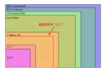 日版nex5区别 nex5t日版 中文 