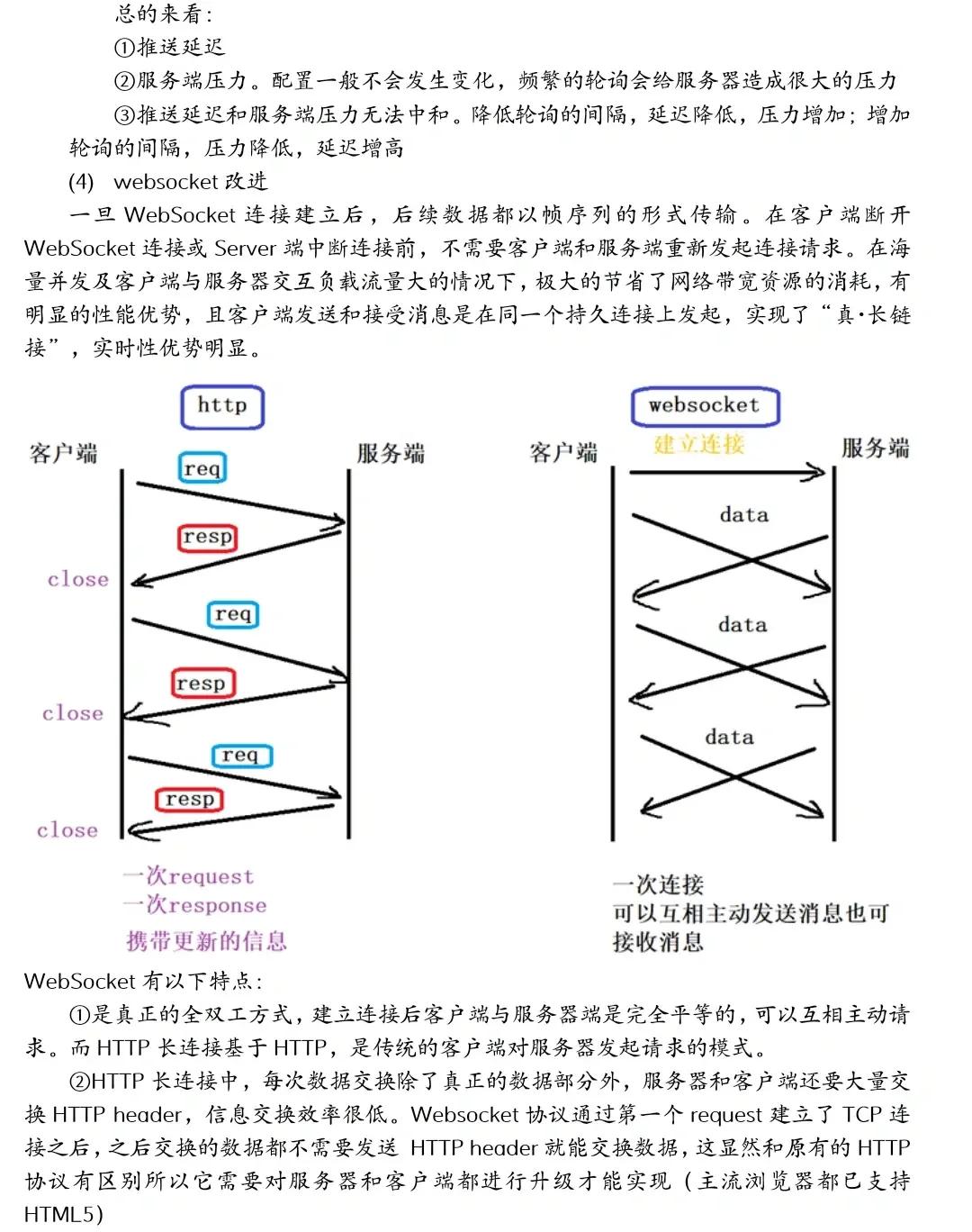 ajax与fetch的区别 fetch 和 ajax 比有什么优缺点? 