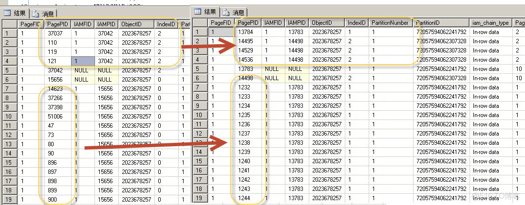 聚集索引非聚集区别 什么叫聚集索引和非聚集索引 