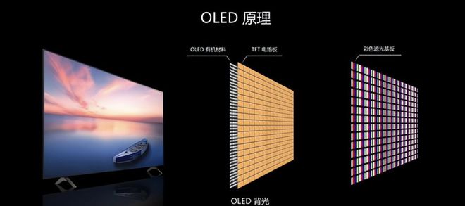 lcd与amoled的区别 lcd和amoled的哪个好 