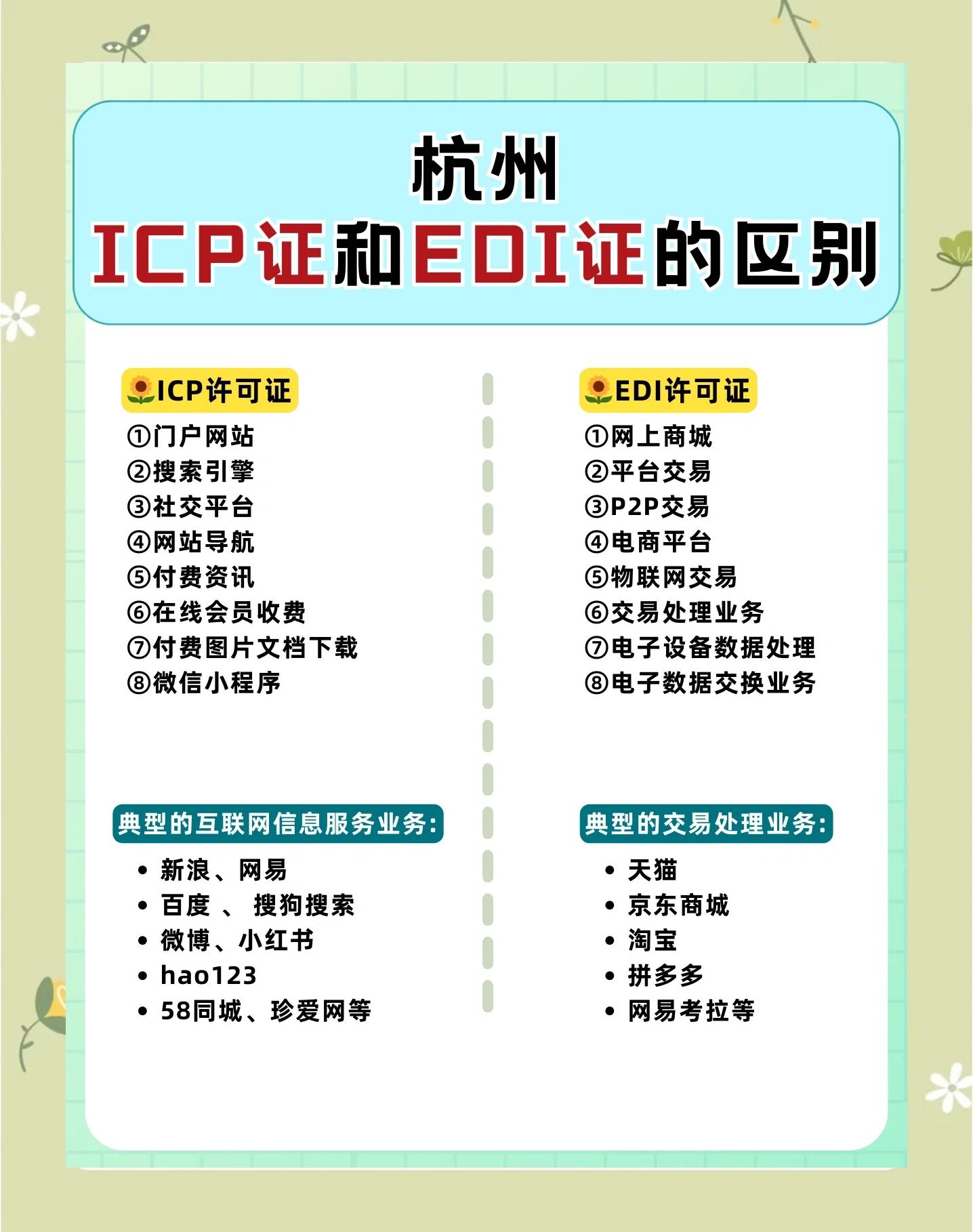 fdi和fii的区别 fdi与fii的主要区别在于 