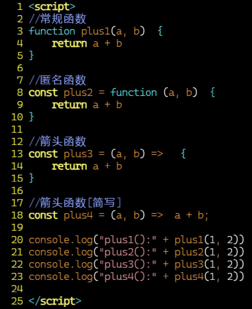 js方法函数的区别 js方法函数的区别和联系 