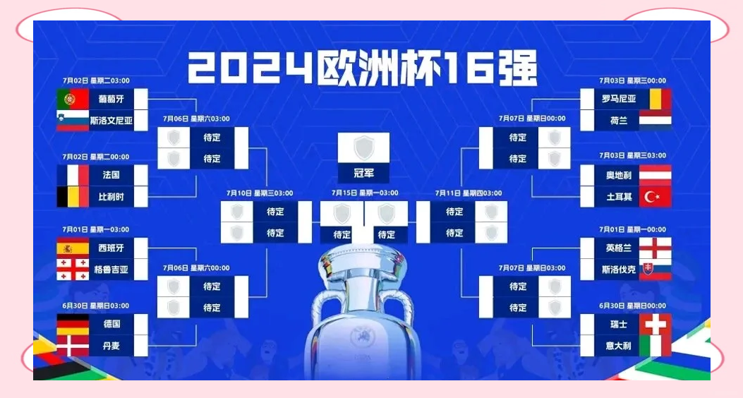 关于欧洲杯夺冠热门球队揭晓，谁能一路高歌猛进的信息