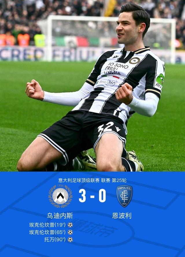 关于乌迪内斯陷入困境，求胜决心强烈的信息