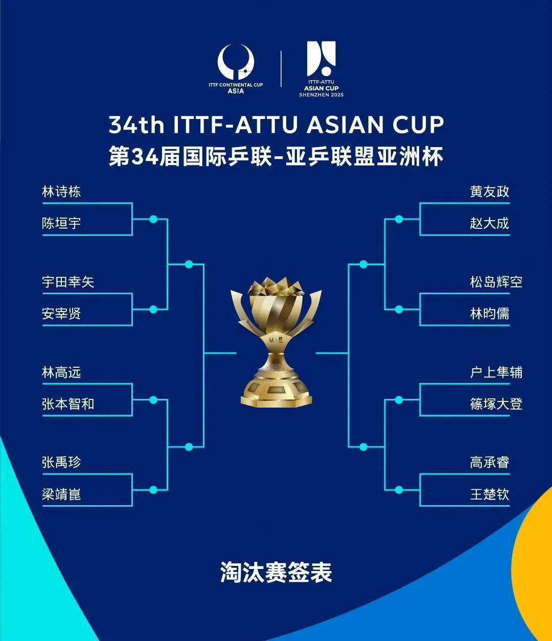亚洲杯赛场上悬念重重，球迷关注热度不减 亚洲杯2021年赛程表外围投注架98db in 