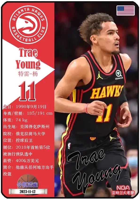 关于老鹰客场不敌，特雷-杨遇到得分瓶颈的信息