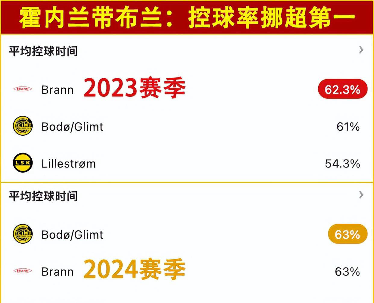 法甲比赛频传好消息，各支球队积极备战紧张对决的简单介绍