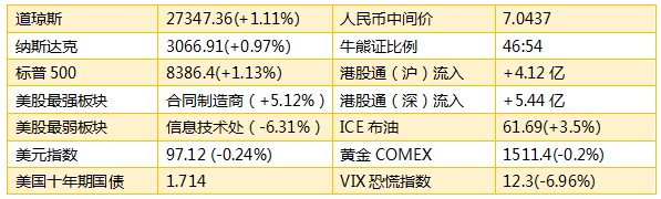 山西智慧燕山取得重要胜利，保级前景明朗，提振信心！的简单介绍
