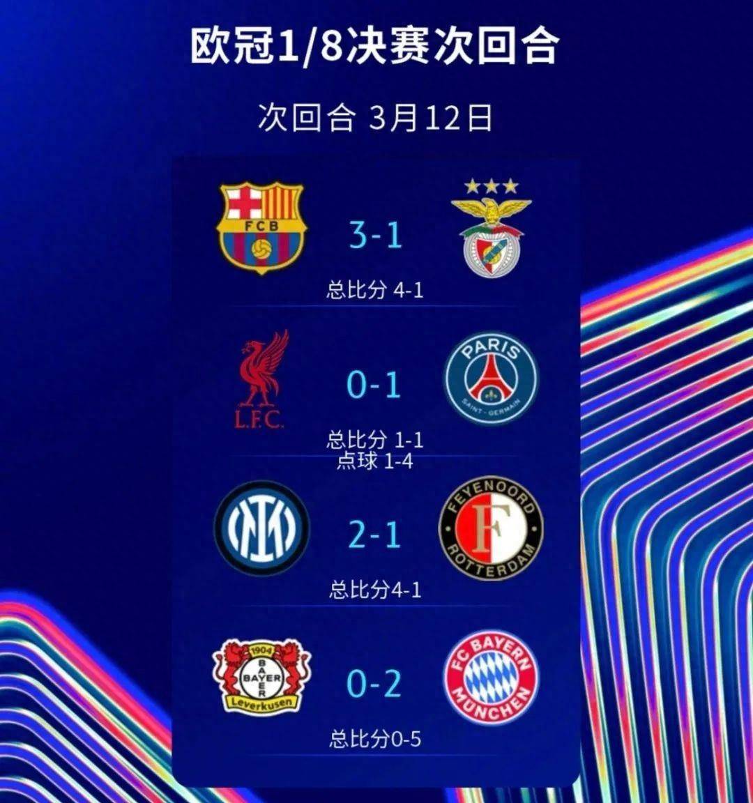 拜仁慕尼黑遭遇困境，欧冠前景蒙上阴影的简单介绍