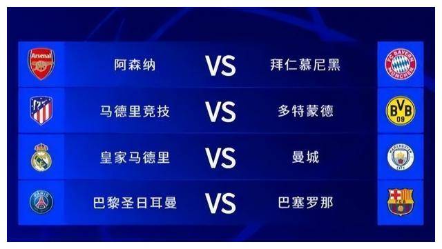 欧洲足坛顶尖球队对阵，热血激烈战场震撼开赛的简单介绍