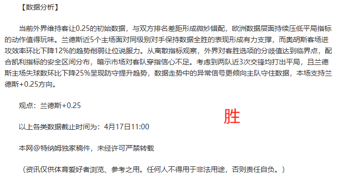 不伦瑞克逆袭成功，战绩逐渐回暖 