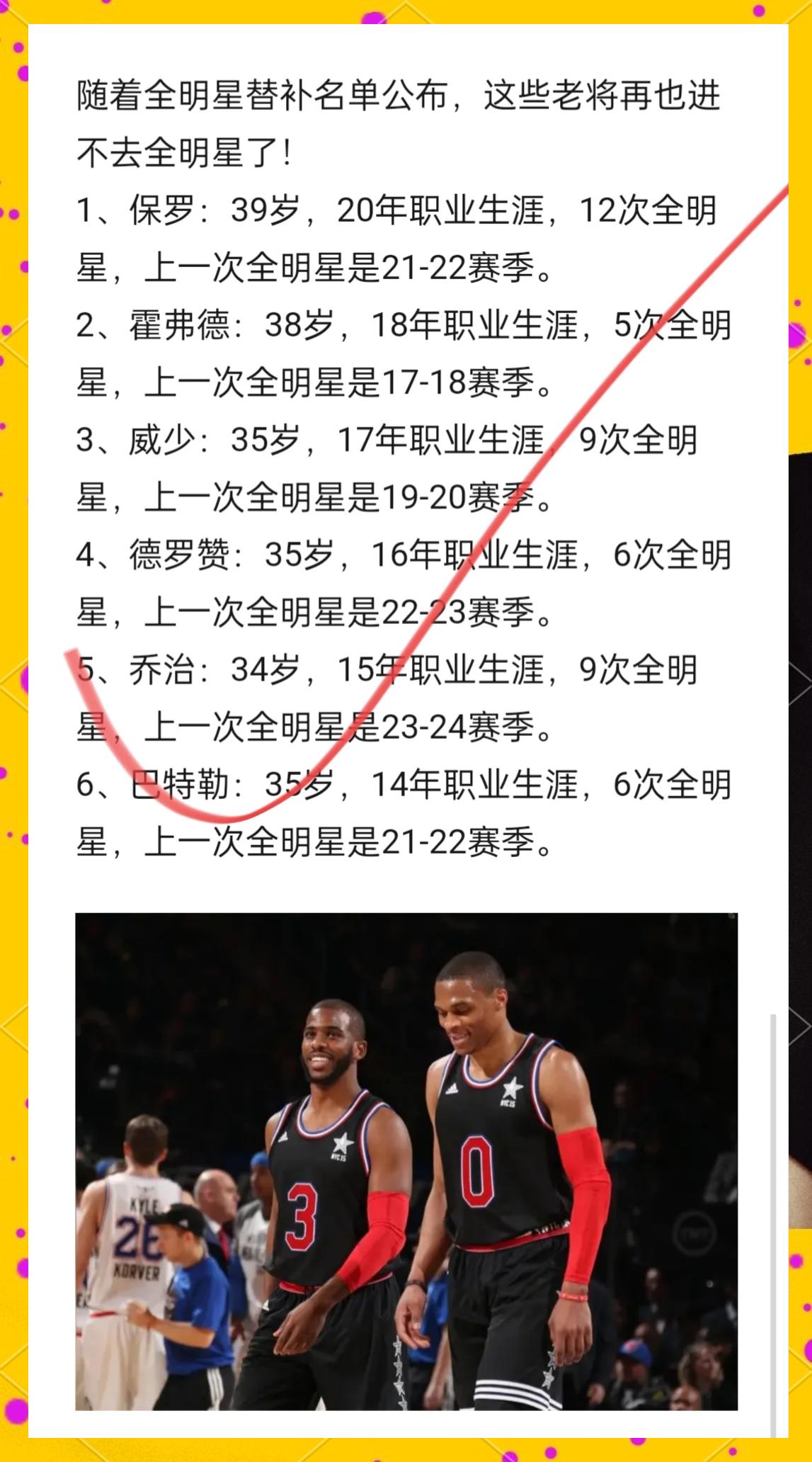 步入退役生涯！老牌篮球巨星告别赛事 