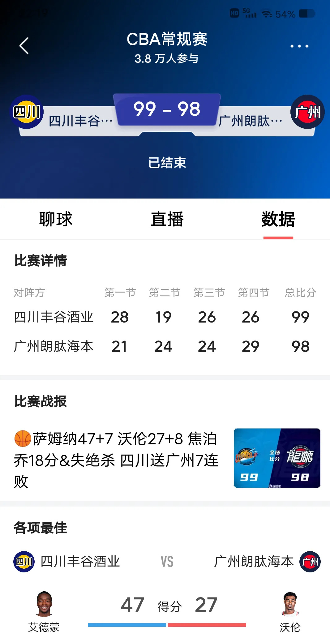 关于四川队迅速升级，奇迹再现惊艳世界的信息