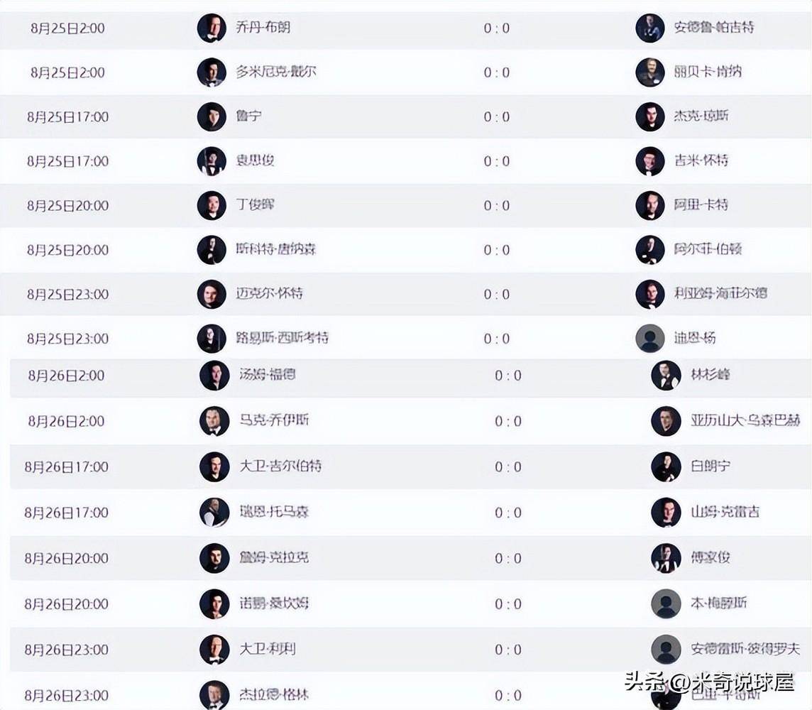 包含北爱尔兰大逆转赢球，锁定下一轮战局的词条