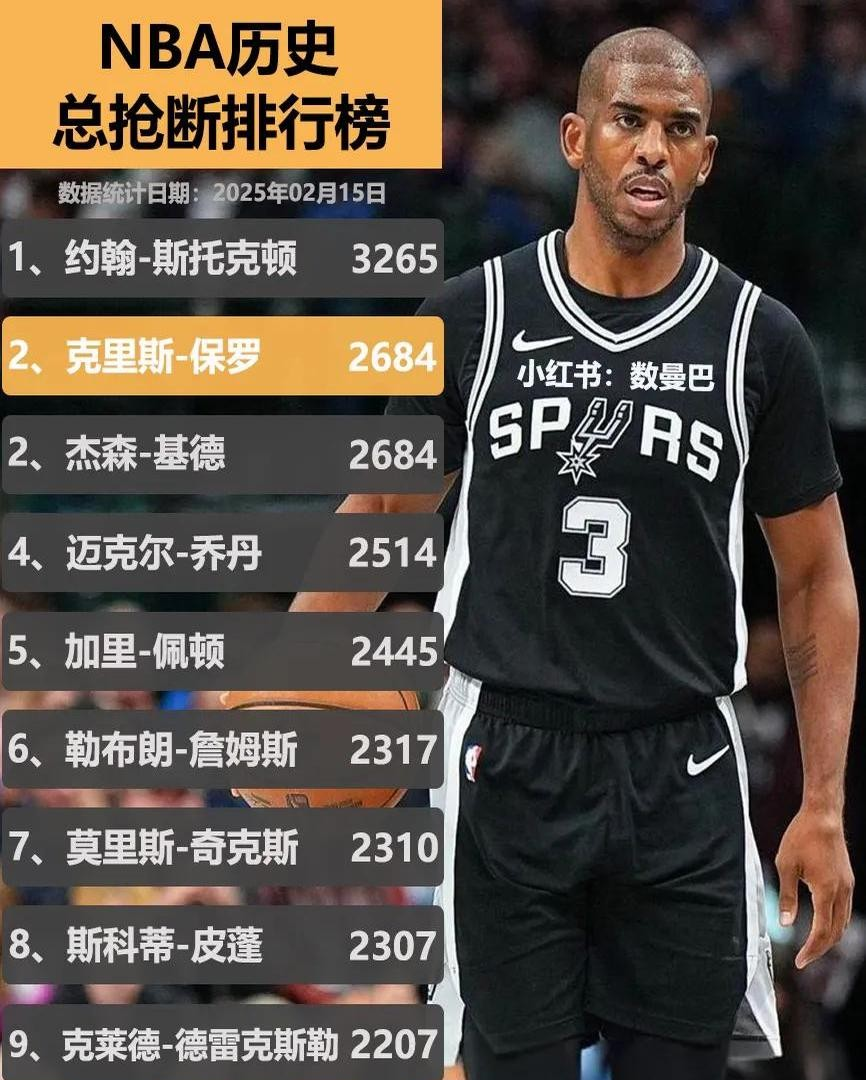 关于保罗三分球致胜，助火箭重振士气的信息